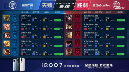 王者荣耀周年庆活动盛大开启大湾区玩家狂欢